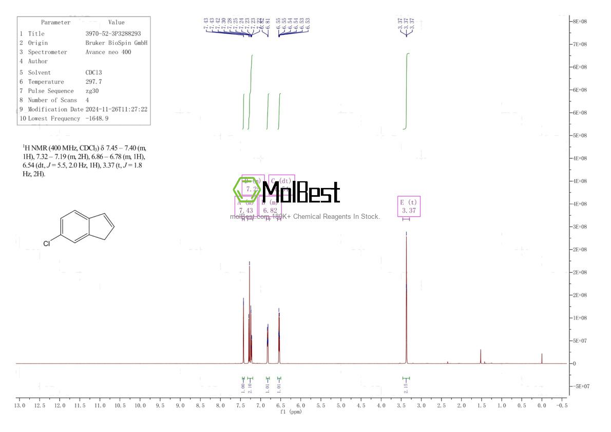 Physical sample testing spectrum (NMR) of 3970-52-3
