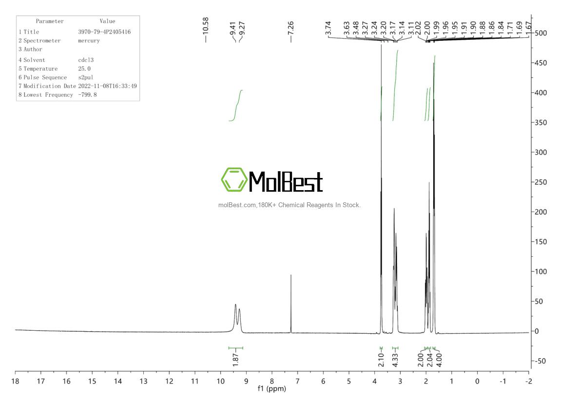Espectro de teste de amostra física (NMR) de 3970-79-4