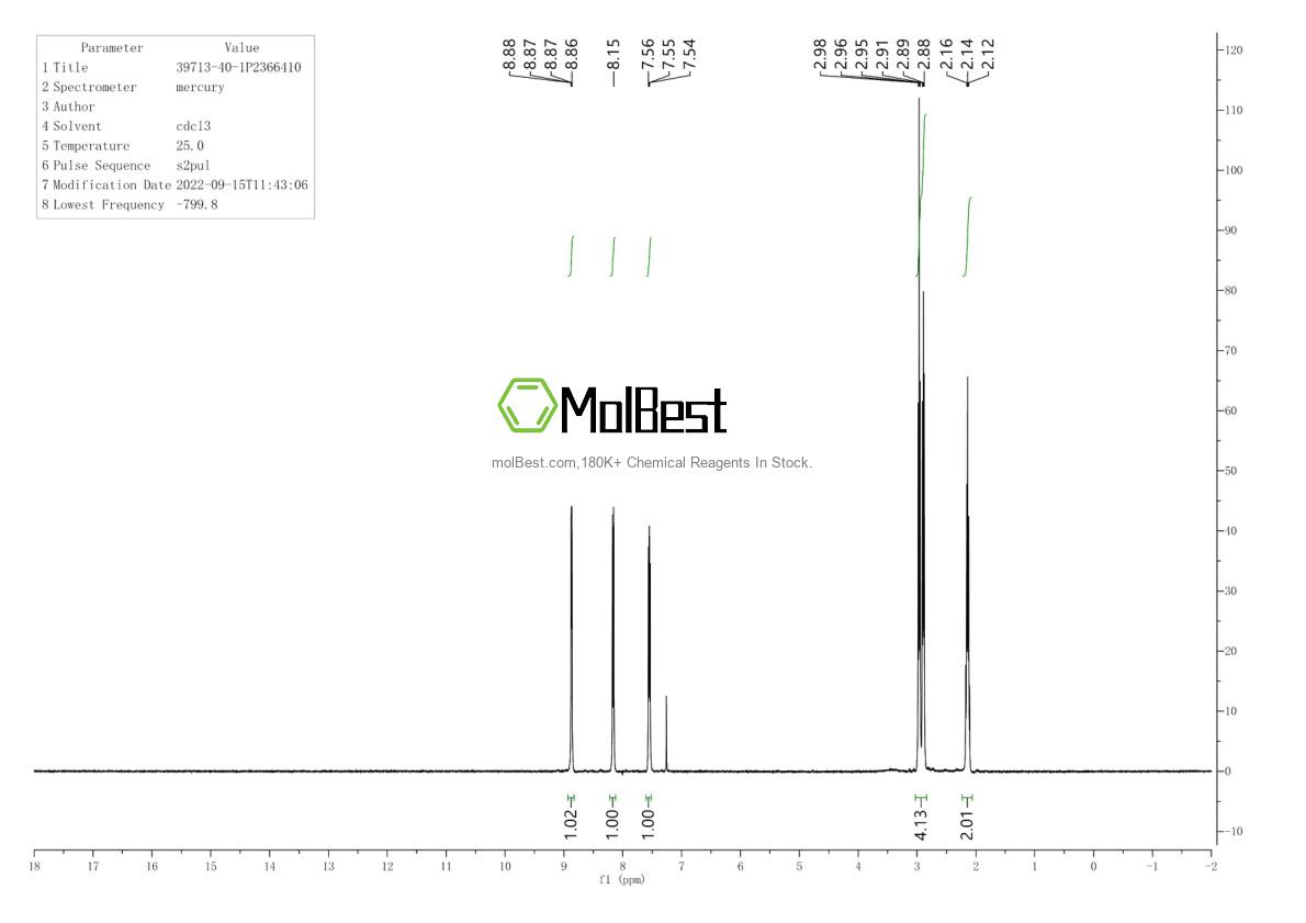 Physical sample testing spectrum (NMR) of 39713-40-1