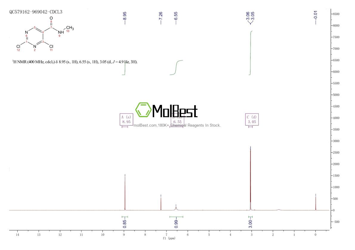 Physical sample testing spectrum (NMR) of 39714-33-5