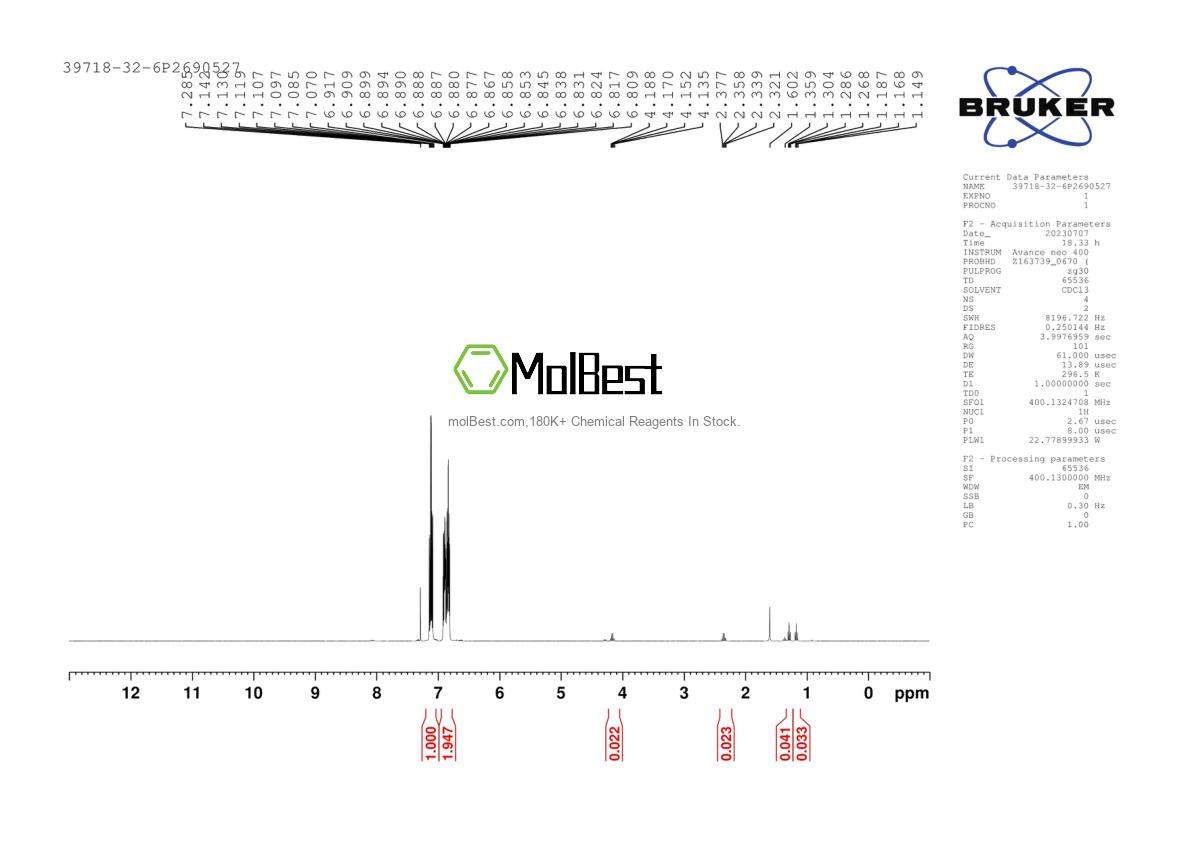 Physical sample testing spectrum (NMR) of 39718-32-6