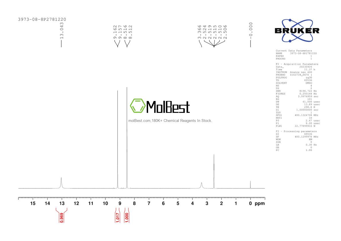 Physical sample testing spectrum (NMR) of 3973-08-8