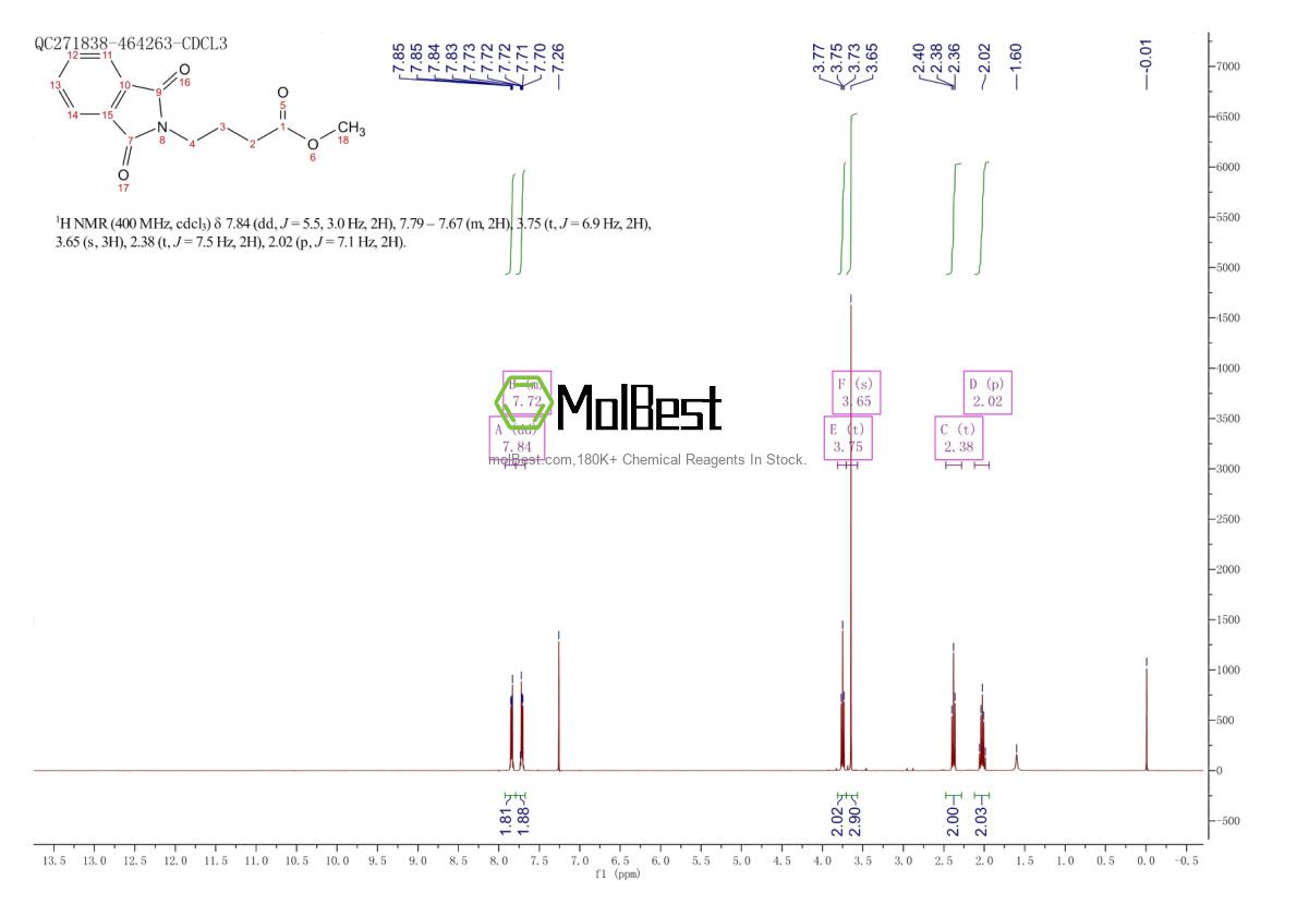 Spektrum pengujian sampel fisik (NMR) 39739-03-2