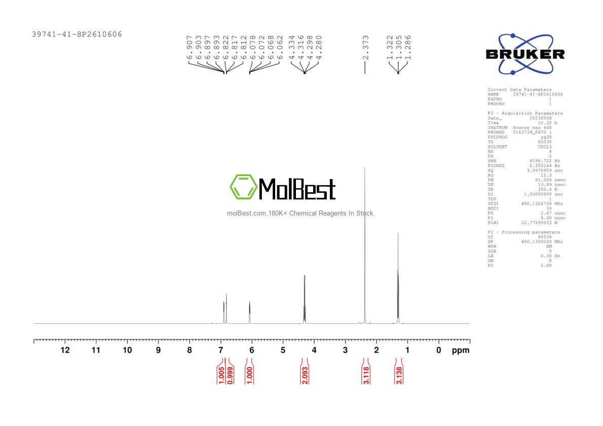 Physical sample testing spectrum (NMR) of 39741-41-8