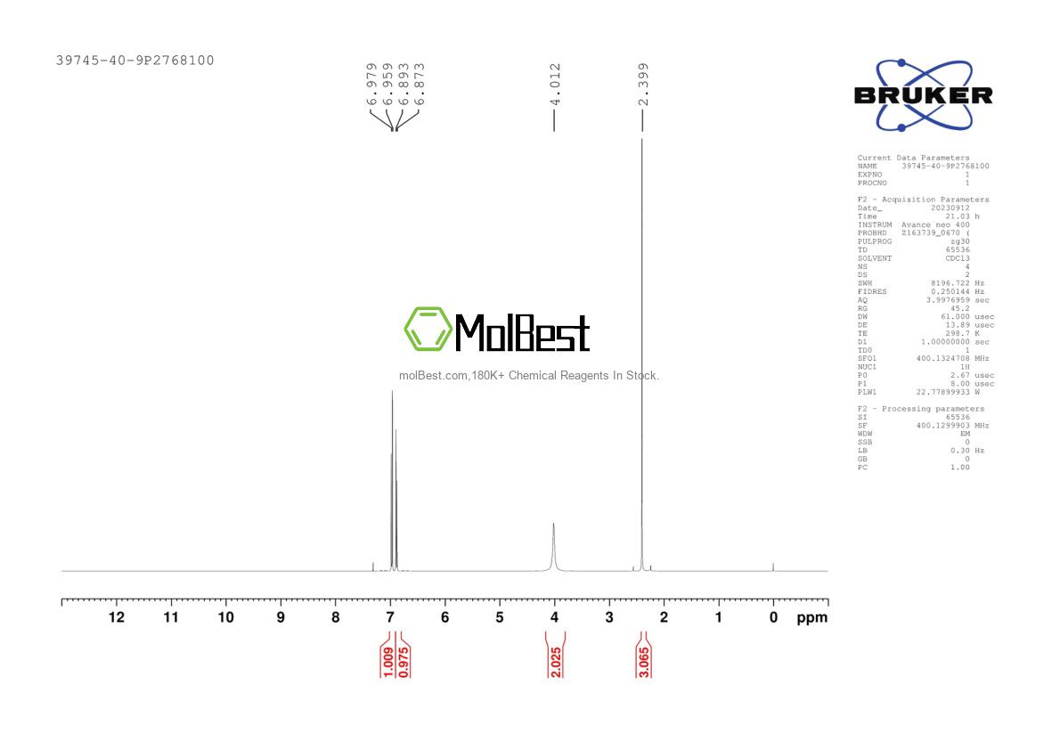 Physical sample testing spectrum (NMR) of 39745-40-9