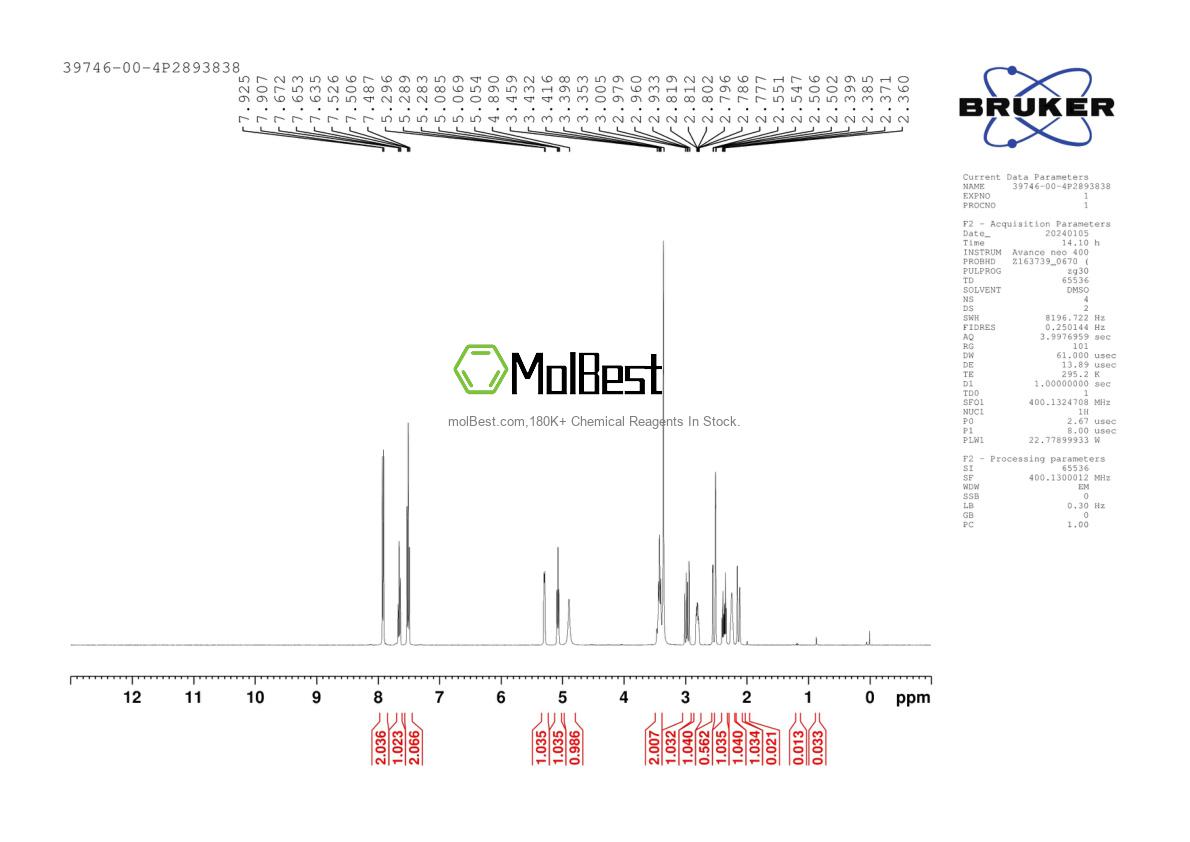 Physical sample testing spectrum (NMR) of 39746-00-4