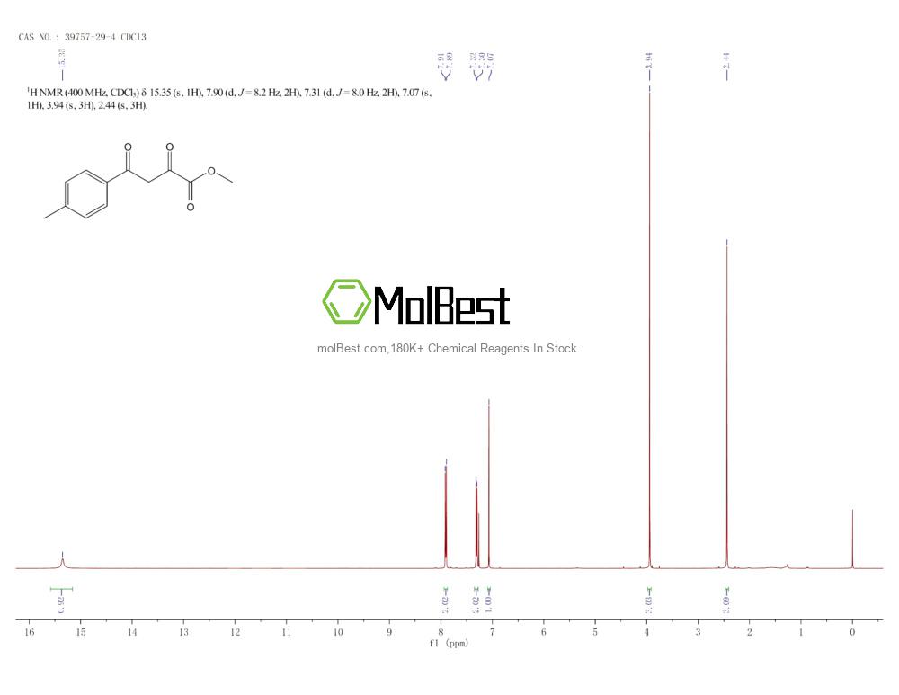 Espectro de prueba de muestra física (RMN) de 39757-29-4