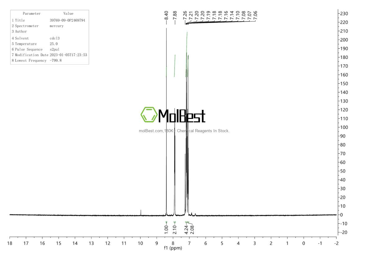 Physical sample testing spectrum (NMR) of 39769-09-0