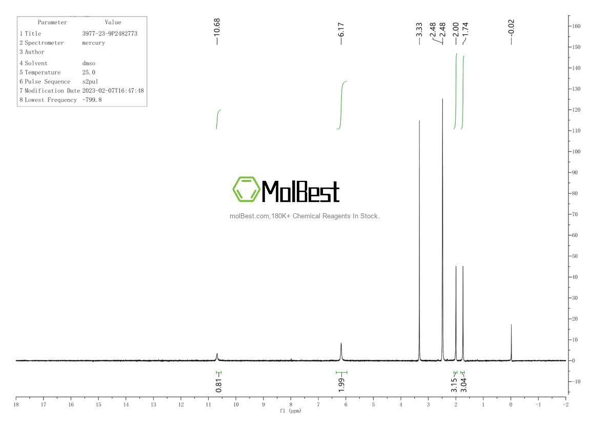 Physical sample testing spectrum (NMR) of 3977-23-9