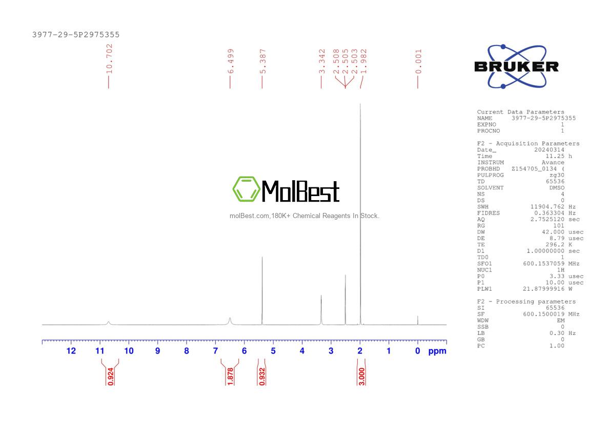 Physical sample testing spectrum (NMR) of 3977-29-5