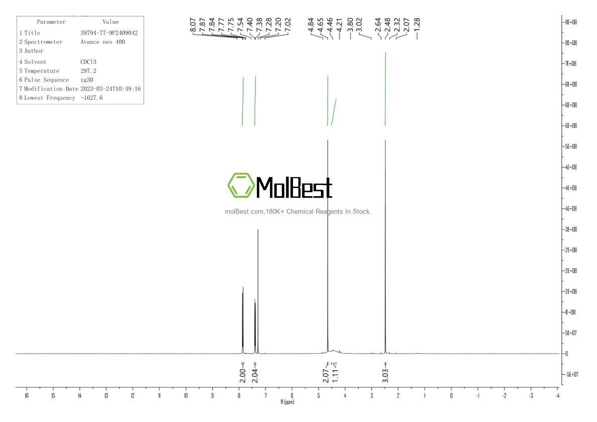 Espectro de teste de amostra física (NMR) de 39794-77-9