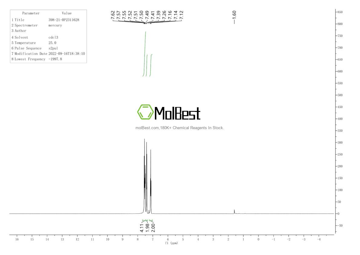 Physical sample testing spectrum (NMR) of 398-21-0