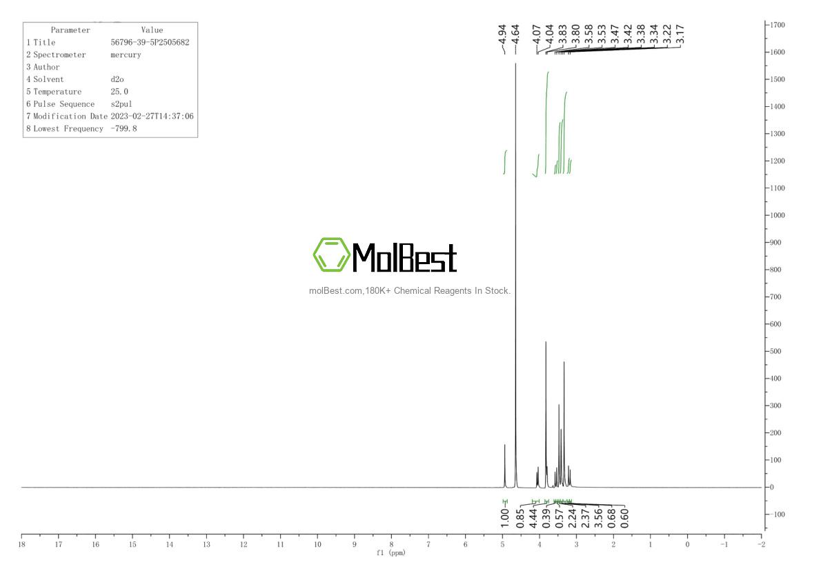 Espectro de teste de amostra física (NMR) de 398-62-9