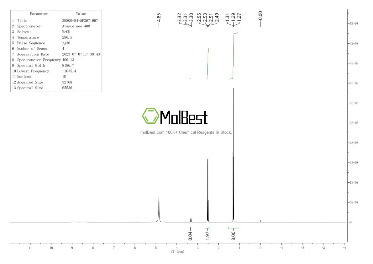 Physical sample testing spectrum (NMR) of 39800-84-5