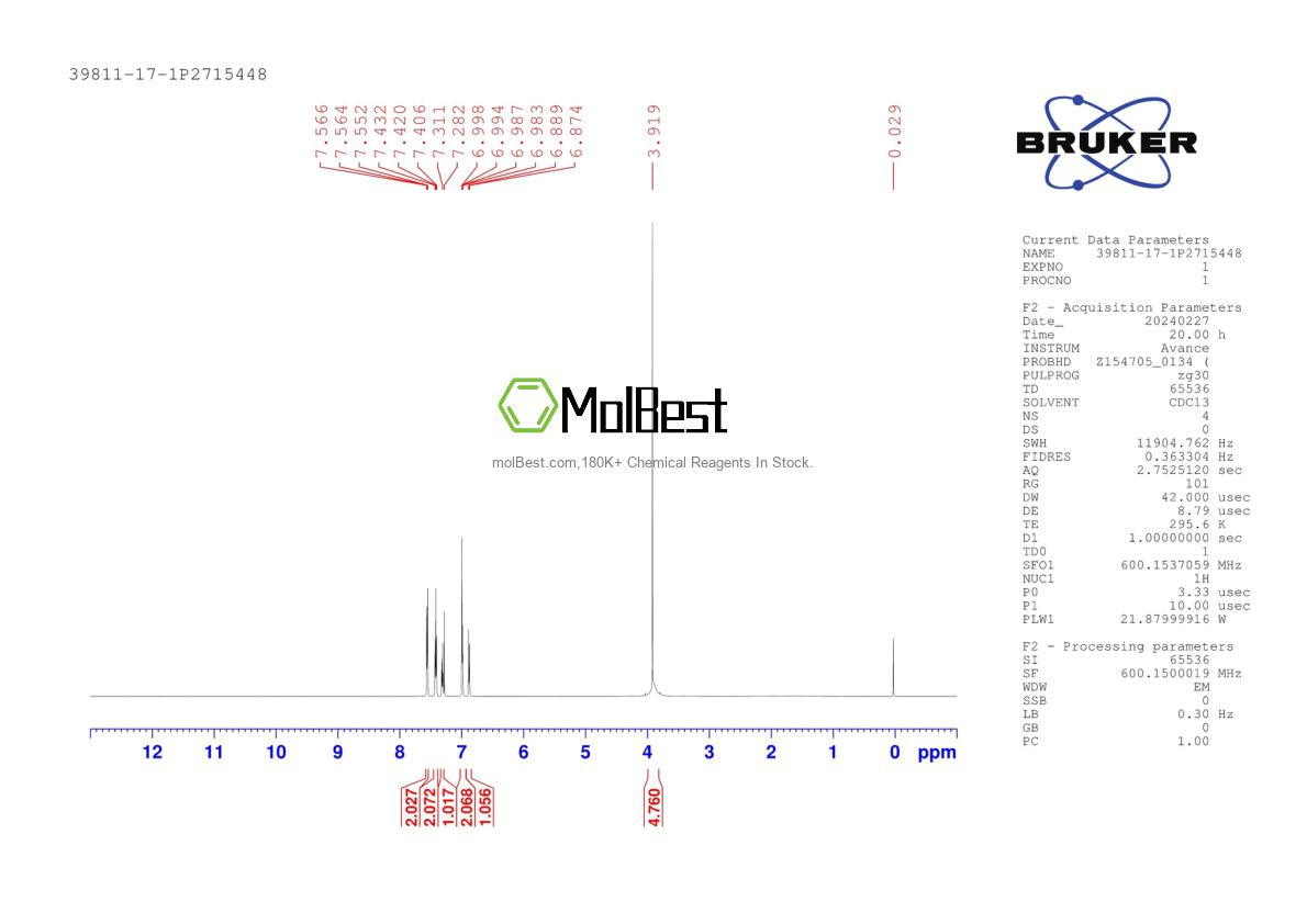 Physical sample testing spectrum (NMR) of 39811-17-1