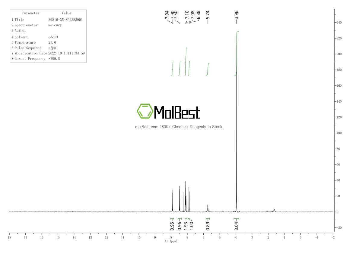 Physical sample testing spectrum (NMR) of 39816-35-8