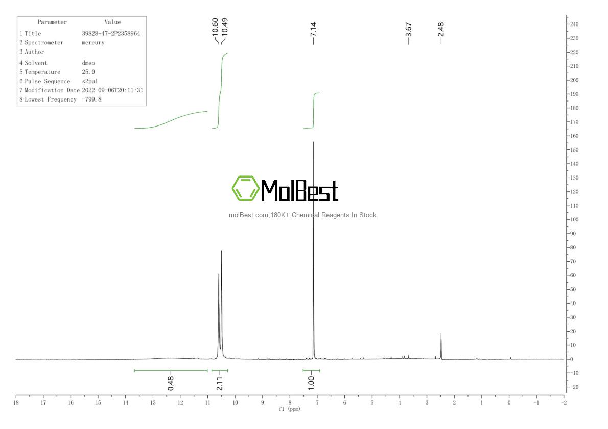 Physical sample testing spectrum (NMR) of 39828-47-2