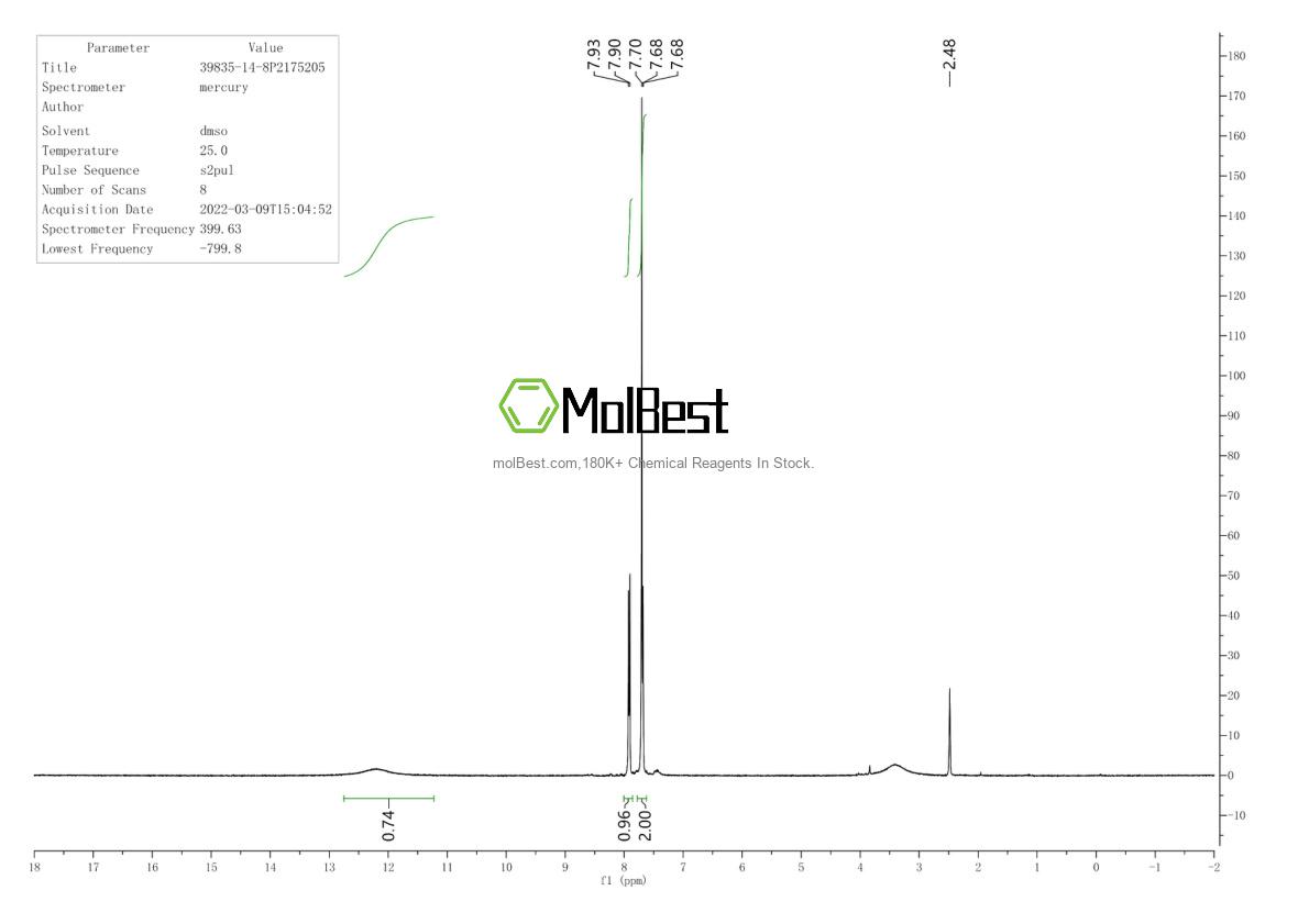 Physical sample testing spectrum (NMR) of 39835-14-8