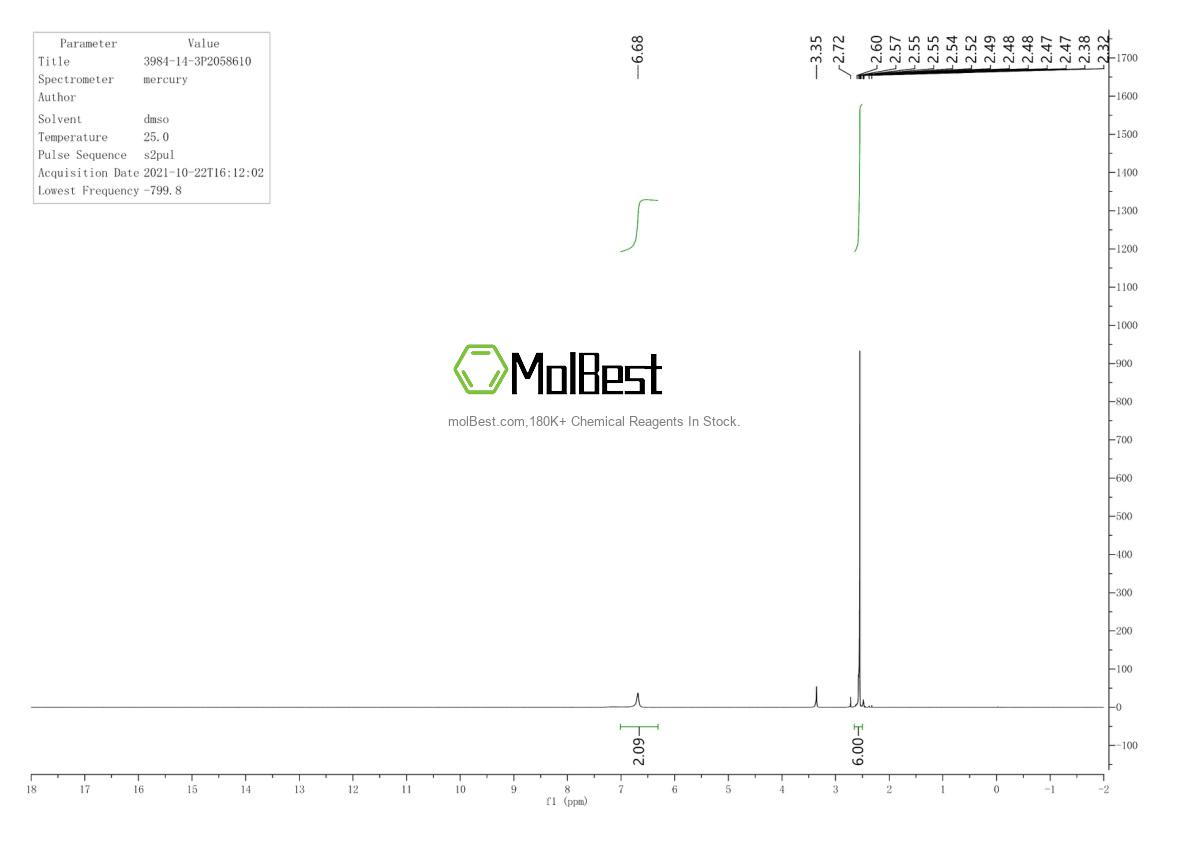Espectro de teste de amostra física (NMR) de 3984-14-3