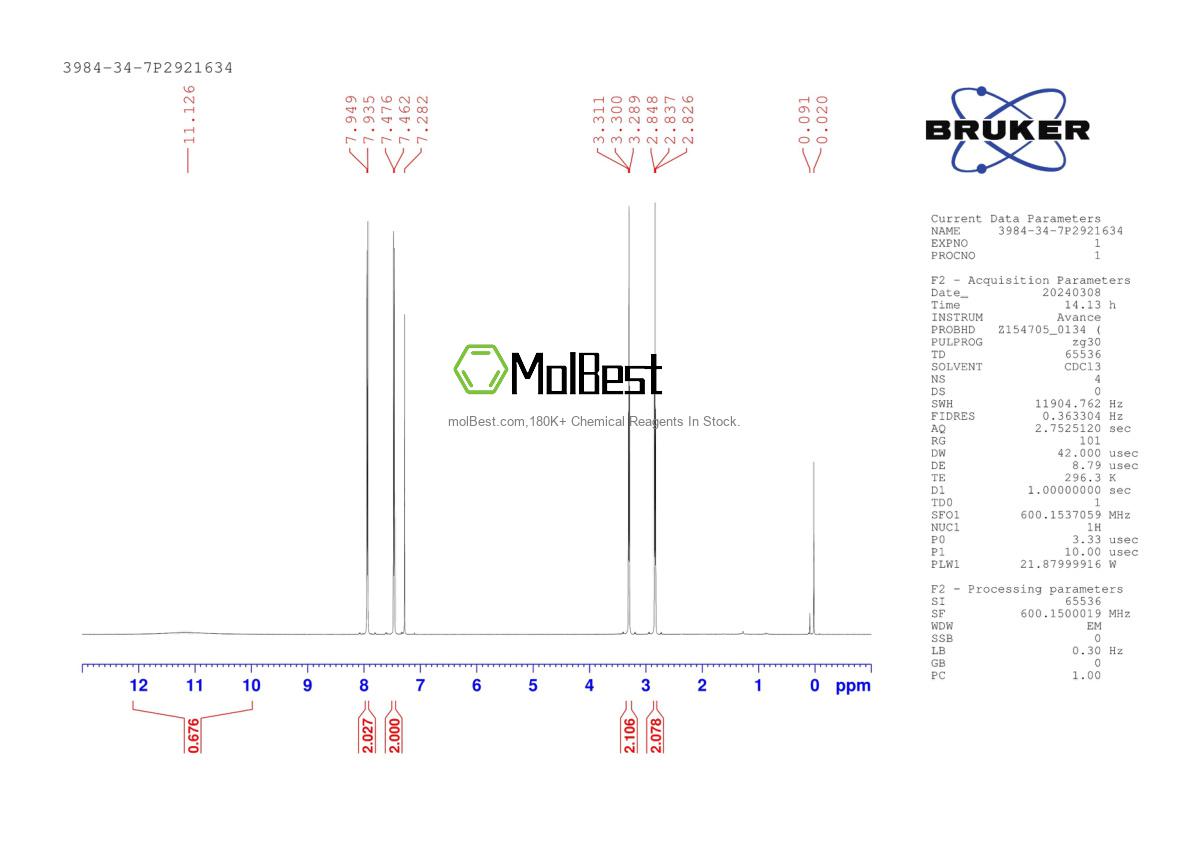 Physical sample testing spectrum (NMR) of 3984-34-7