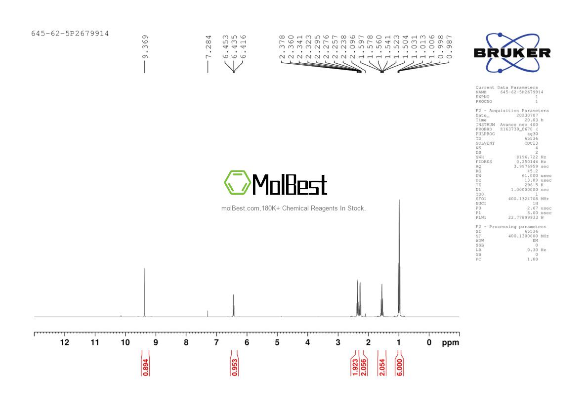 Espectro de teste de amostra física (NMR) de 39842-01-8