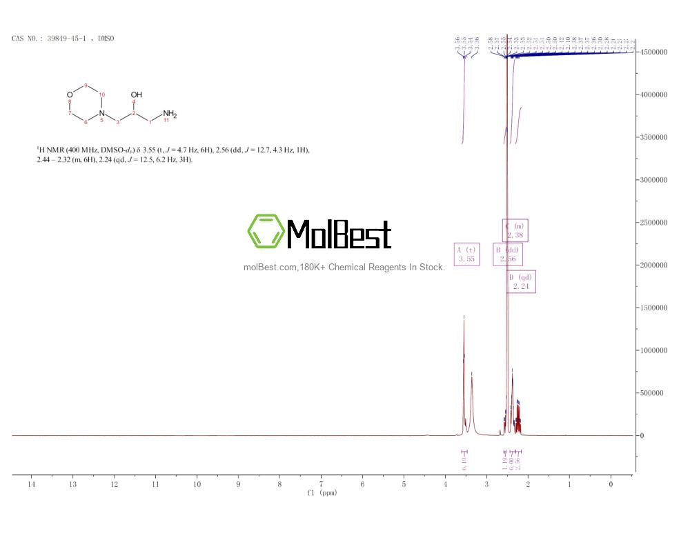Espectro de prueba de muestra física (RMN) de 39849-45-1