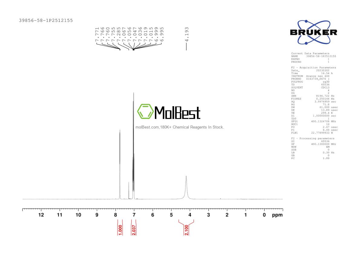 Physical sample testing spectrum (NMR) of 39856-58-1