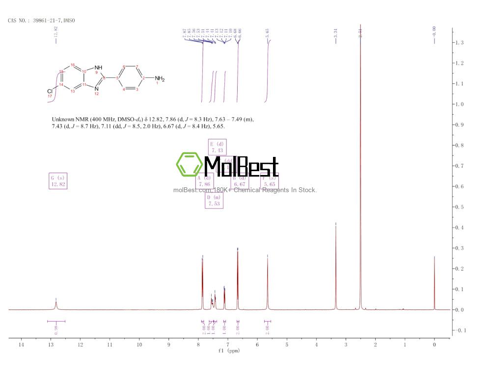 Espectro de teste de amostra física (NMR) de 39861-21-7