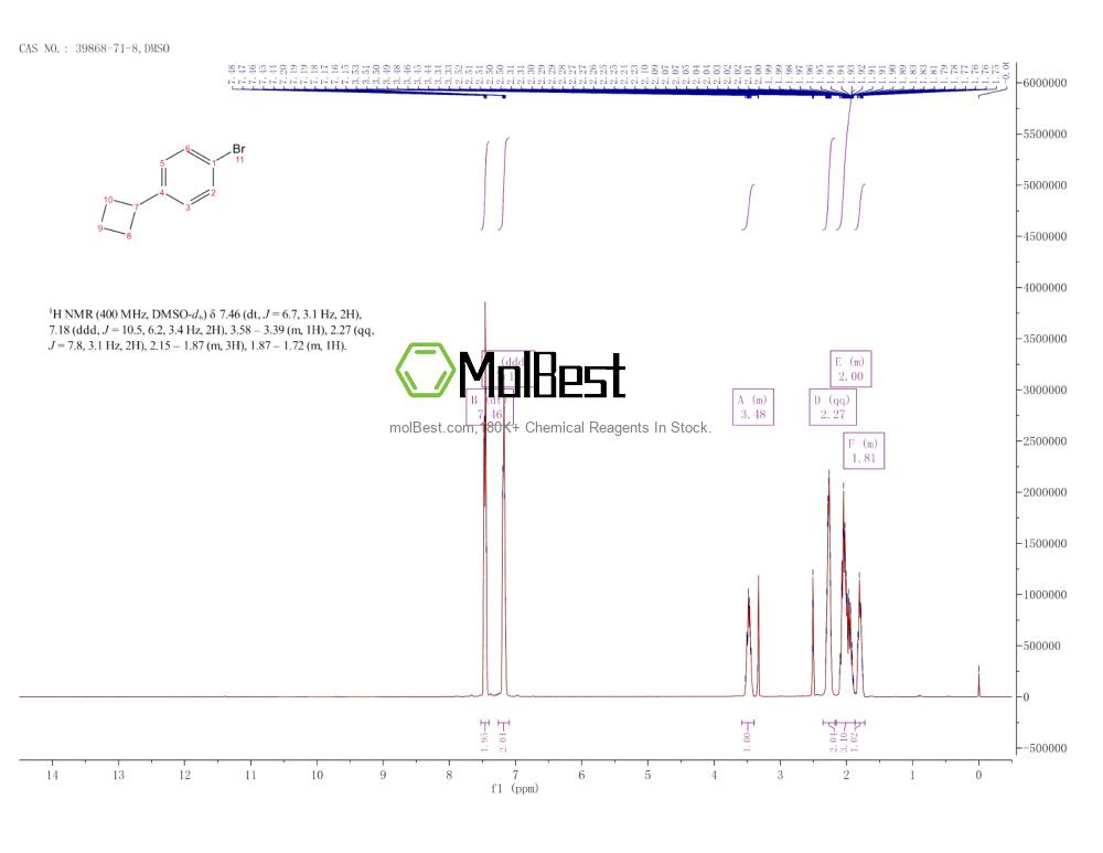 Espectro de teste de amostra física (NMR) de 39868-71-8