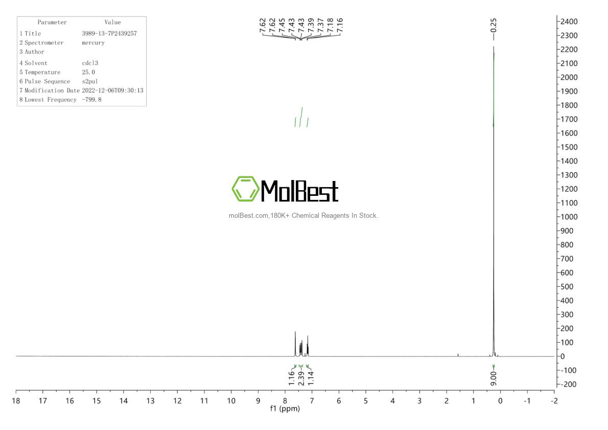 Physical sample testing spectrum (NMR) of 3989-13-7