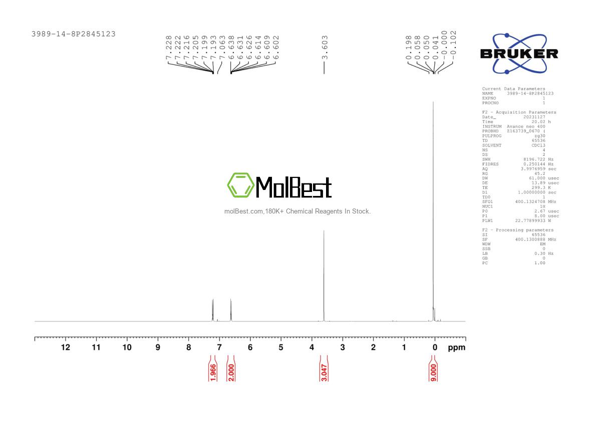 Physical sample testing spectrum (NMR) of 3989-14-8