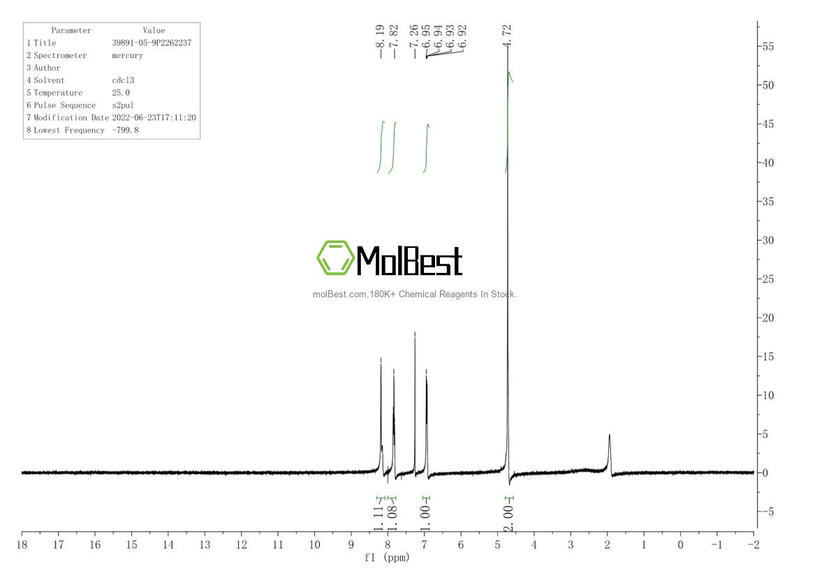 Espectro de teste de amostra física (NMR) de 39891-05-9