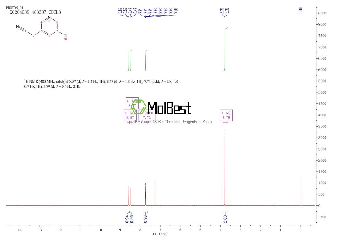 Espectro de teste de amostra física (NMR) de 39891-07-1