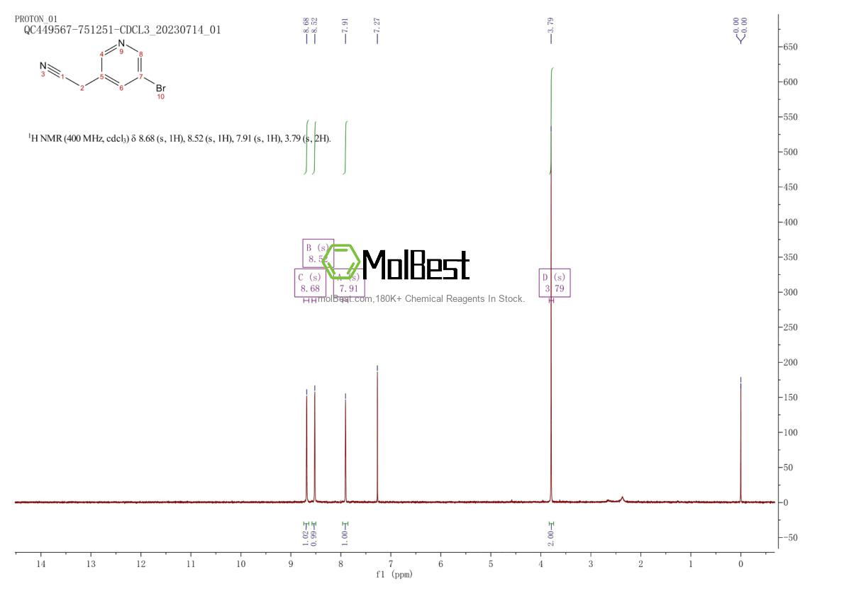 Spektrum pengujian sampel fisik (NMR) 39891-08-2