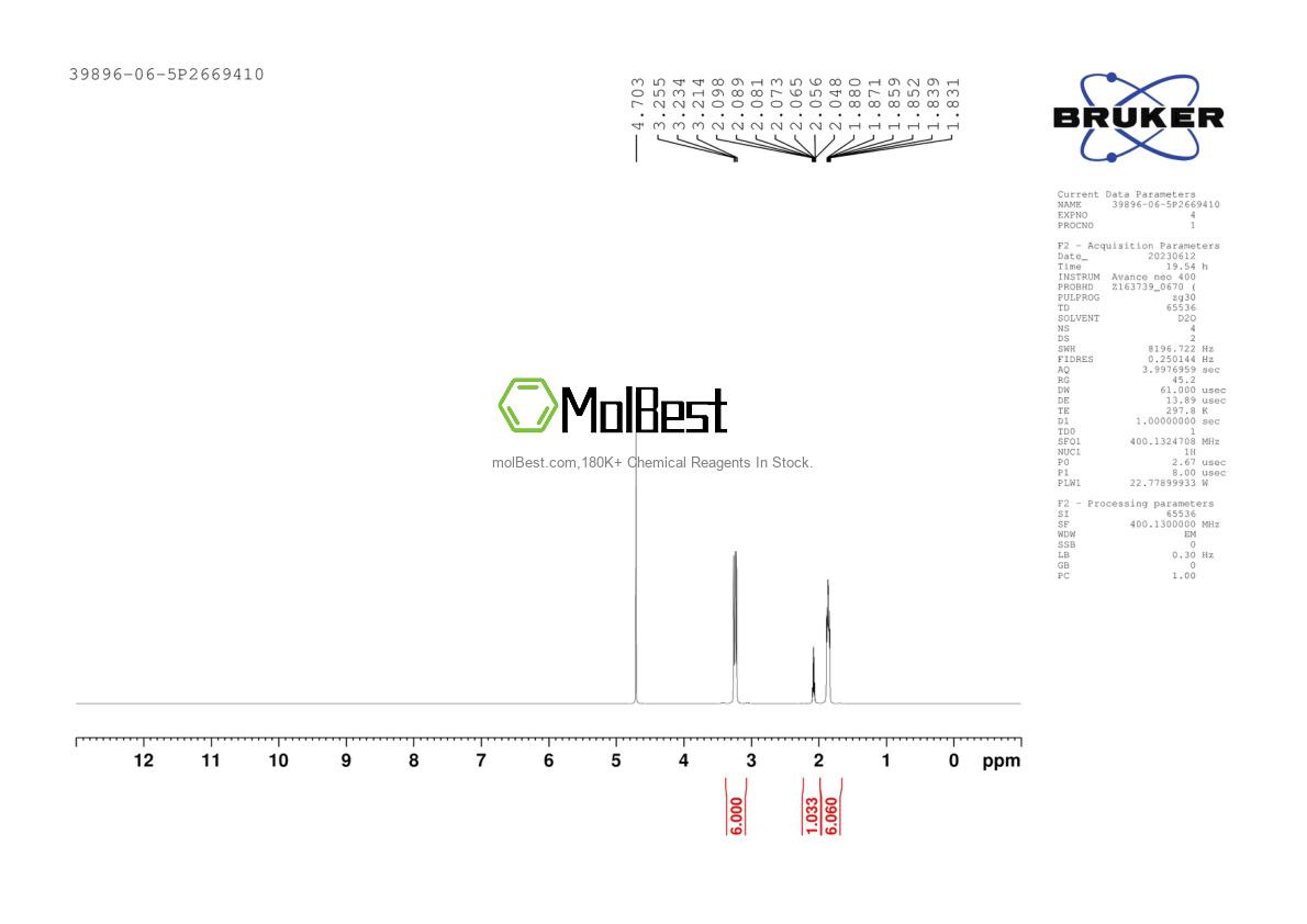 Physical sample testing spectrum (NMR) of 39896-06-5