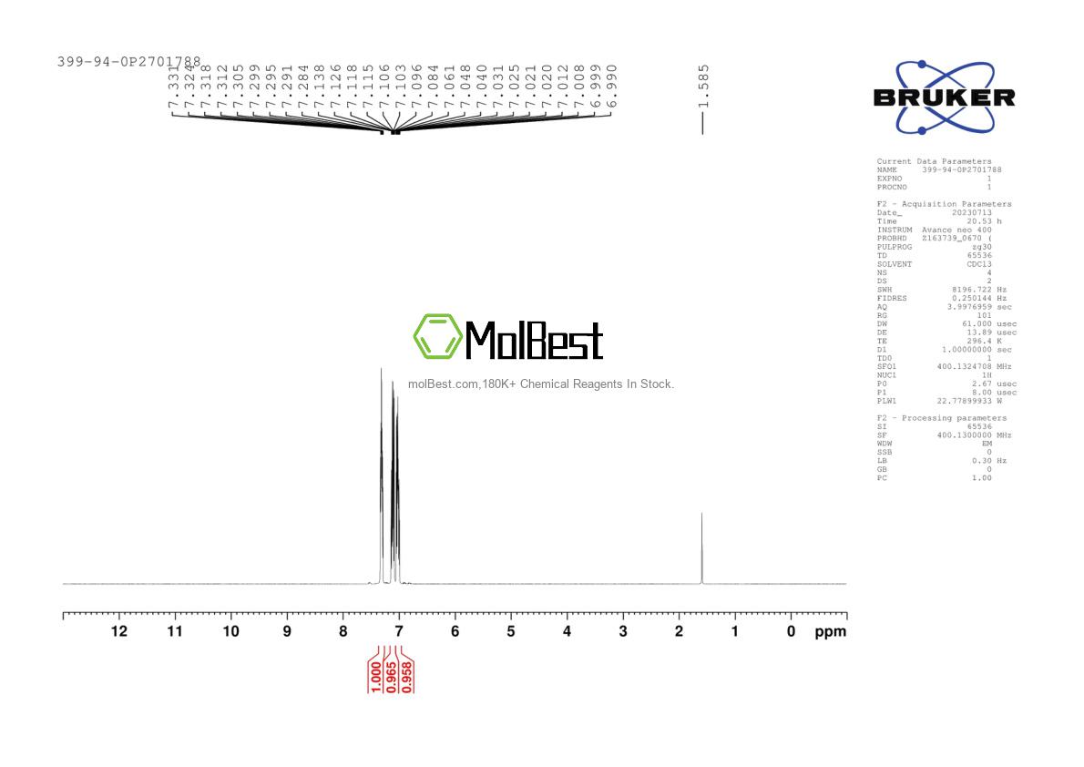Physical sample testing spectrum (NMR) of 399-94-0