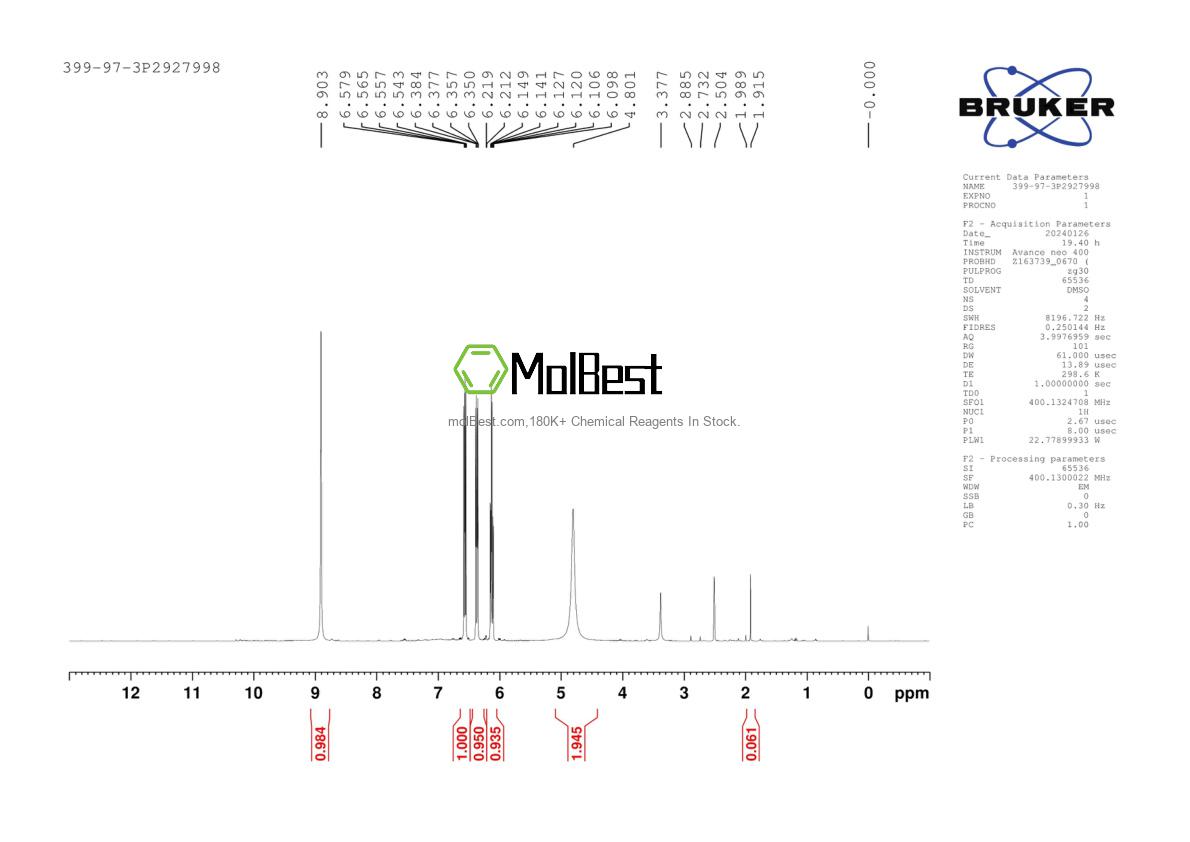 Physical sample testing spectrum (NMR) of 399-97-3