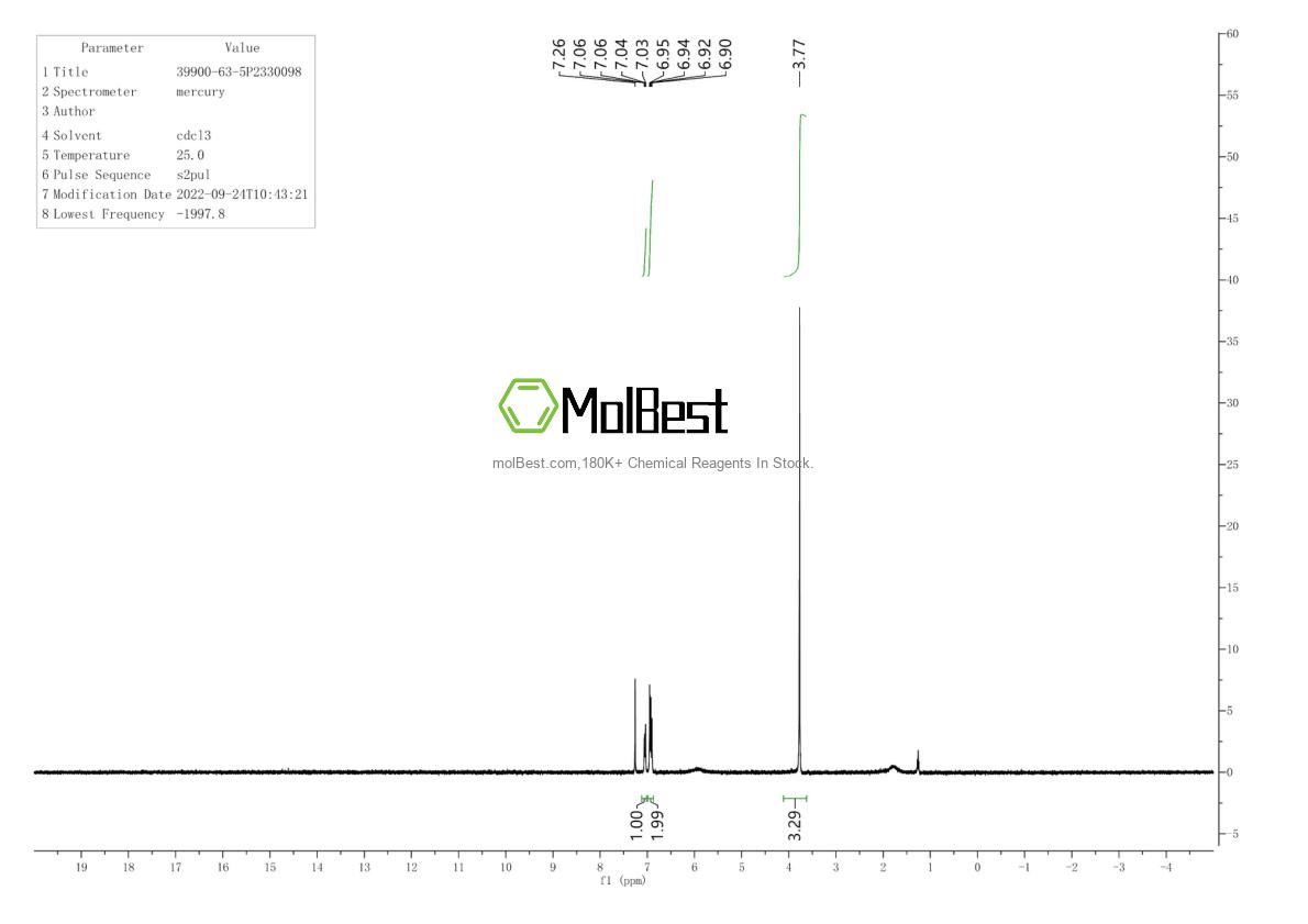 Espectro de teste de amostra física (NMR) de 39900-63-5