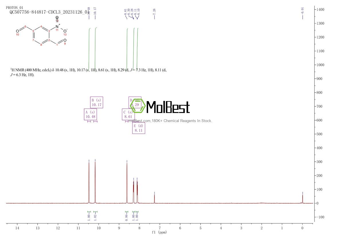 Physical sample testing spectrum (NMR) of 39909-72-3