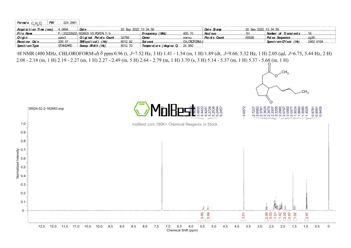Physical sample testing spectrum (NMR) of 39924-52-2