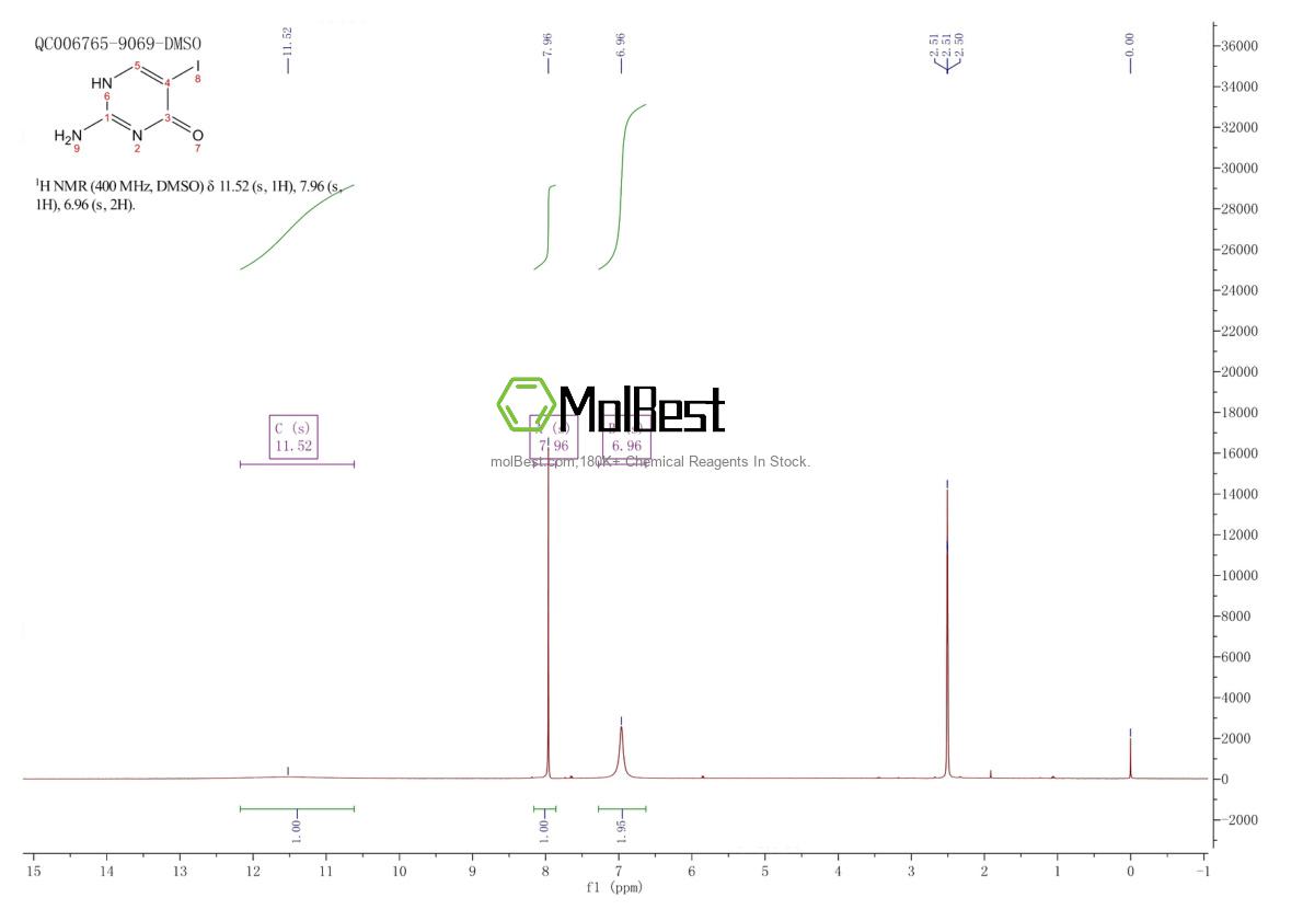 Physical sample testing spectrum (NMR) of 3993-79-1