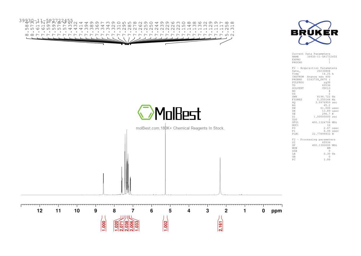 Physical sample testing spectrum (NMR) of 39930-11-5