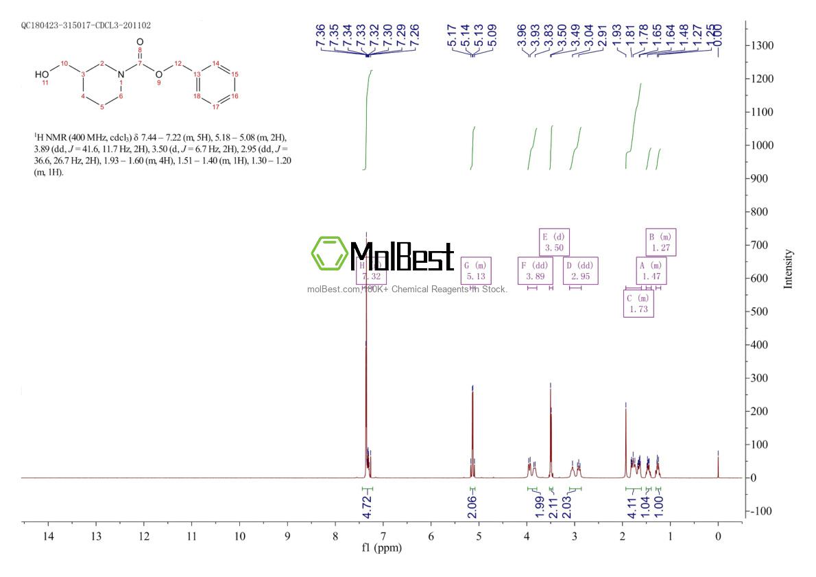Spektrum pengujian sampel fisik (NMR) 39945-51-2