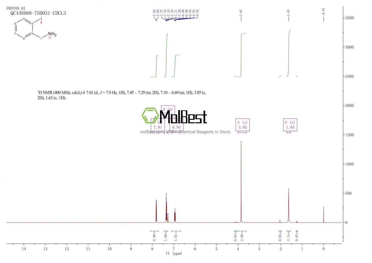 39959-51-8 fiziksel numune test spektrumu (NMR)