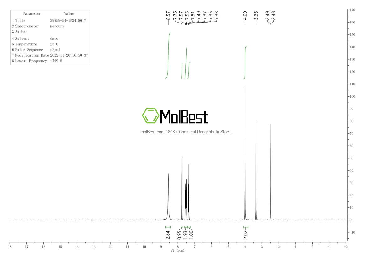 Physical sample testing spectrum (NMR) of 39959-54-1