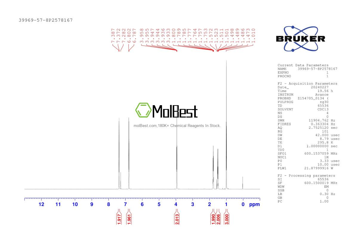 Physical sample testing spectrum (NMR) of 39969-57-8