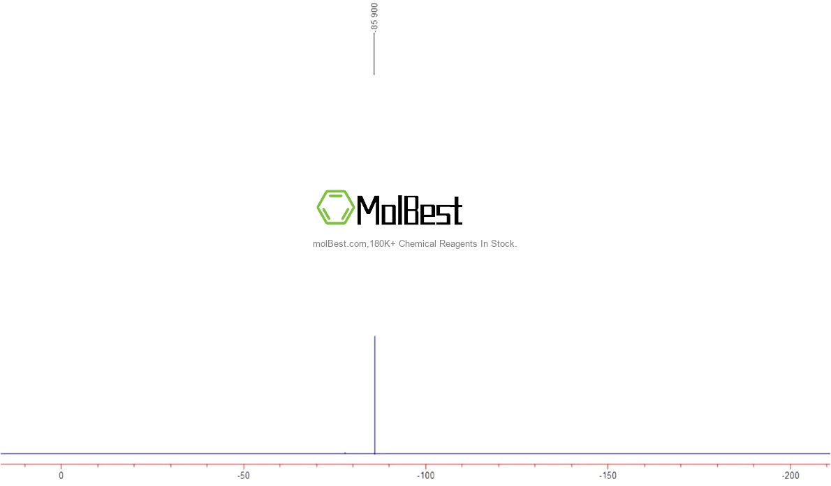 Physical sample testing spectrum (NMR) of 39971-65-8