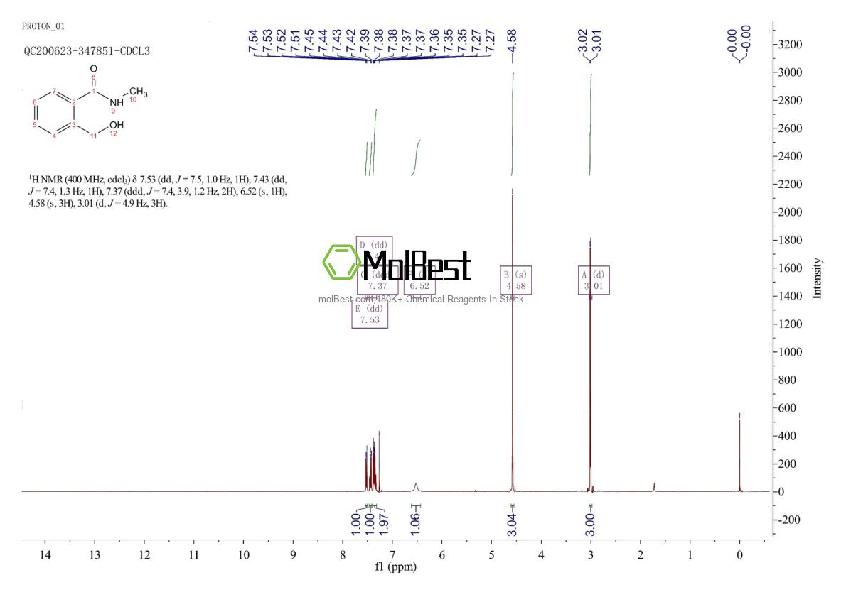 Physical sample testing spectrum (NMR) of 39976-03-9