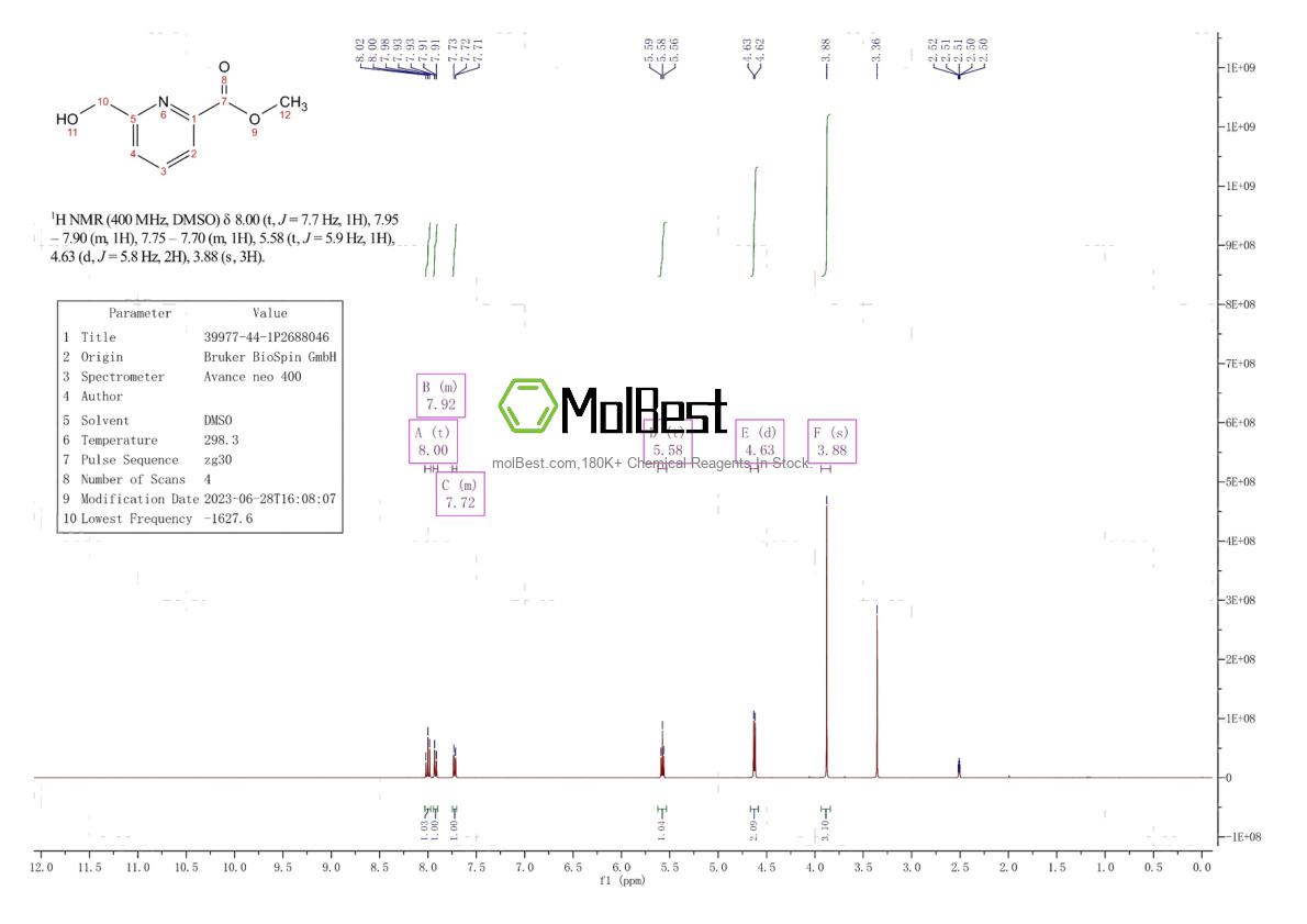 Physical sample testing spectrum (NMR) of 39977-44-1