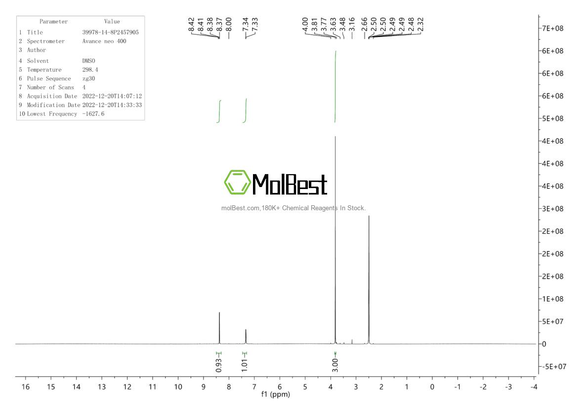 Physical sample testing spectrum (NMR) of 39978-14-8